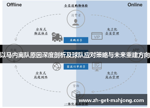 以马内离队原因深度剖析及球队应对策略与未来重建方向 以马内离队原因深度剖析及球队应对策略与未来重建方向