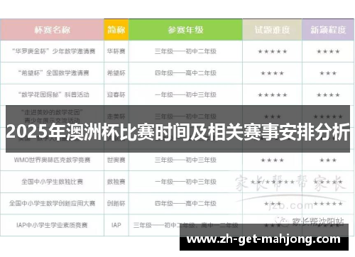 2025年澳洲杯比赛时间及相关赛事安排分析