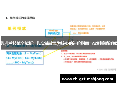 以弗兰技能全解析：以实战效果为核心的进阶指南与实例策略详解