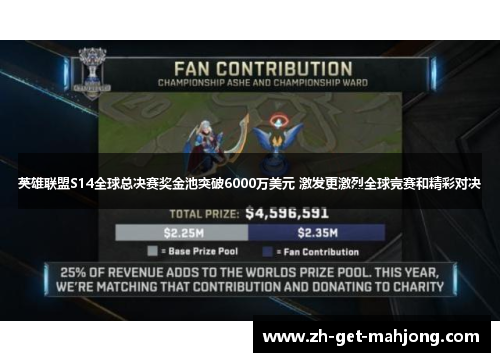 英雄联盟S14全球总决赛奖金池突破6000万美元 激发更激烈全球竞赛和精彩对决