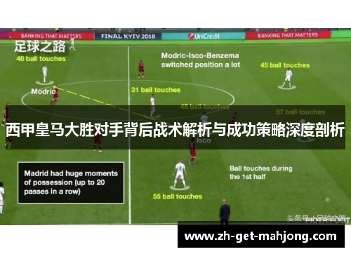 西甲皇马大胜对手背后战术解析与成功策略深度剖析