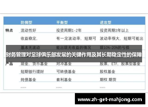 财务管理对足球俱乐部发展的关键作用及其长期稳定性的保障