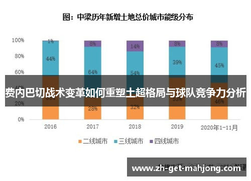 费内巴切战术变革如何重塑土超格局与球队竞争力分析
