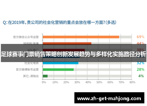 足球赛事门票销售策略创新发展趋势与多样化实施路径分析