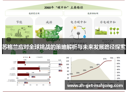苏格兰应对全球挑战的策略解析与未来发展路径探索