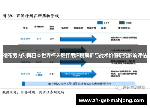 德布劳内对阵日本世界杯关键作用深度解析与战术价值研究影响评估