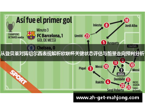 从登贝莱对阵切尔西表现解析欧联杯关键状态评估与前景走向预判分析
