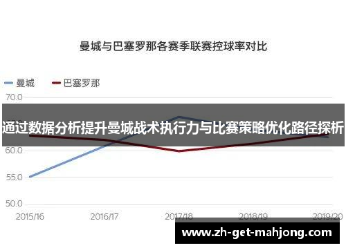 通过数据分析提升曼城战术执行力与比赛策略优化路径探析