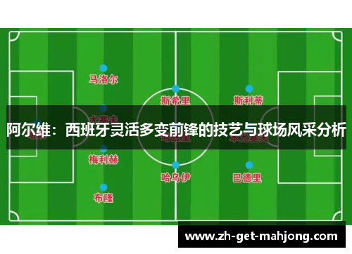 阿尔维:西班牙灵活多变前锋的技艺与球场风采分析 阿尔维:西班牙灵活多变前锋的技艺与球场风采分析
