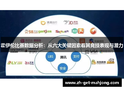 霍伊伦比赛数据分析:从六大关键因素看其竞技表现与潜力 霍伊伦比赛数据分析:从六大关键因素看其竞技表现与潜力
