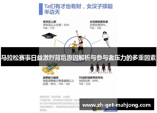 马拉松赛事日益激烈背后原因解析与参与者压力的多重因素 马拉松赛事日益激烈背后原因解析与参与者压力的多重因素